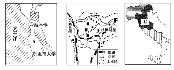 台湾省1993—2003年出口结构变化与工业转型分析